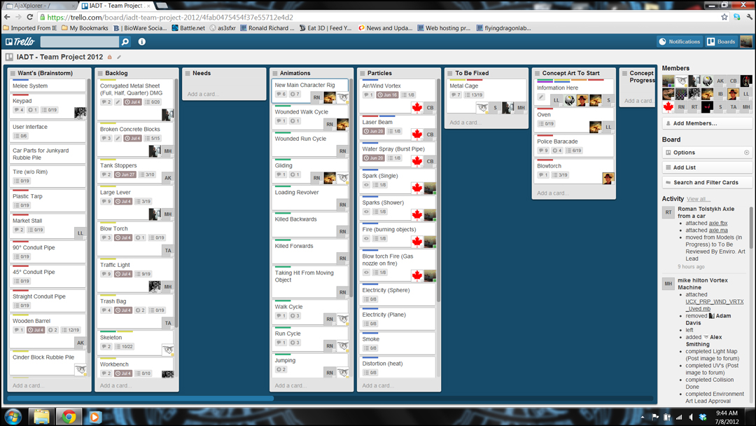 IADT 2012 Trello - 1