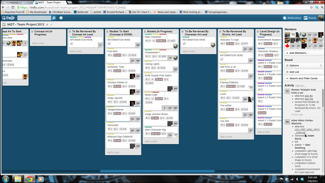 IADT 2012 Trello - 2